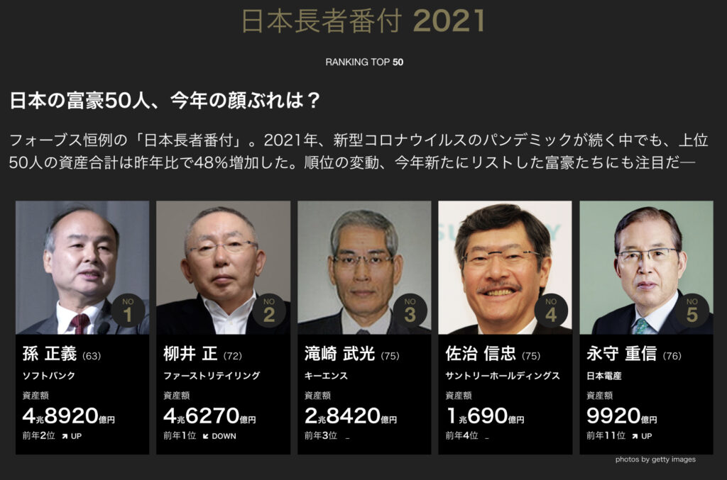 日本長者版付2021
